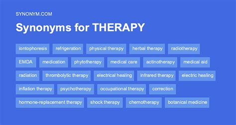 Synonyms Thanksgiving Speech Therapy Activities. . Synonyms of therapy